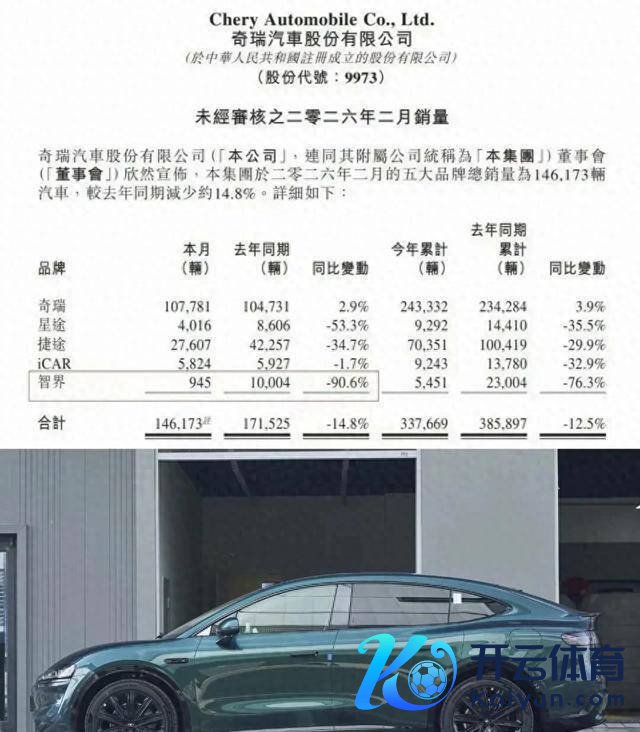 打脸了！华为智驾顶格加持，销量竟不如小米零头？智界到底输在哪