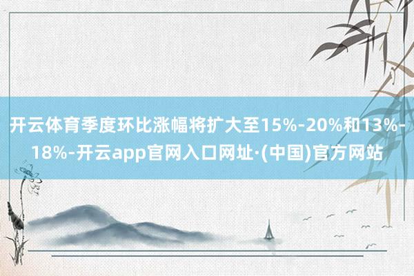 开云体育季度环比涨幅将扩大至15%-20%和13%-18%-开云app官网入口网址·(中国)官方网站